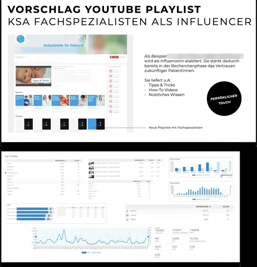 KSA: specialists as YouTube voices, campaign results