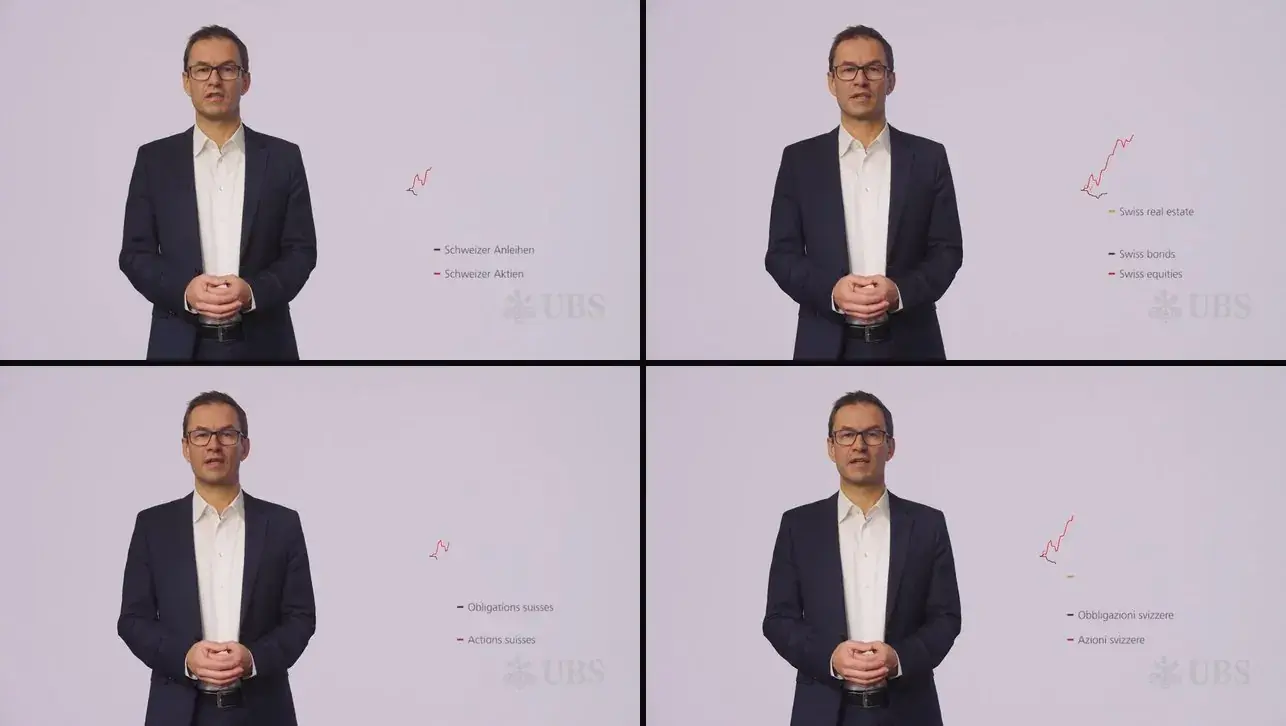 UBS Funds: fund update presented in four language versions
