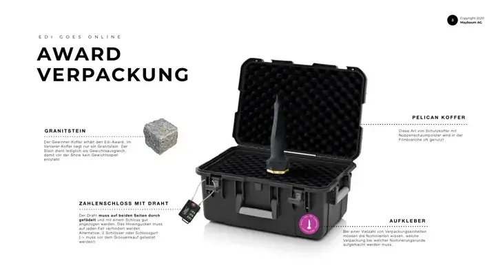 EDI.20 concept page: Award packaging